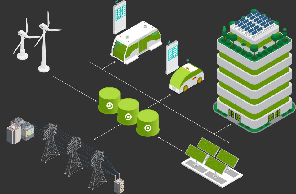 Innovative Flywheel Energy Storage Systems